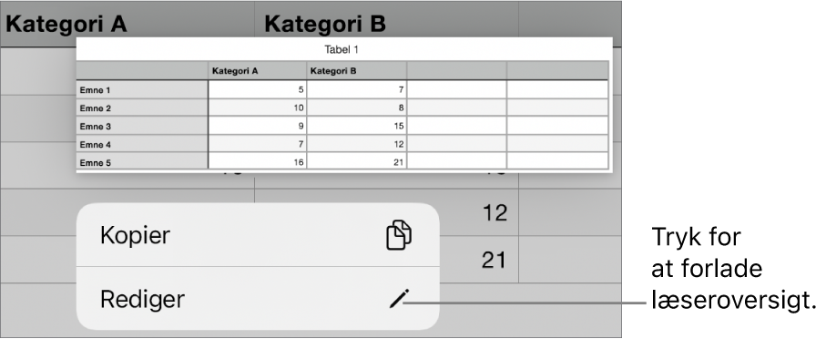 En tabelcelle er valgt, og over den ses en menu med knapperne Kopier og Rediger.
