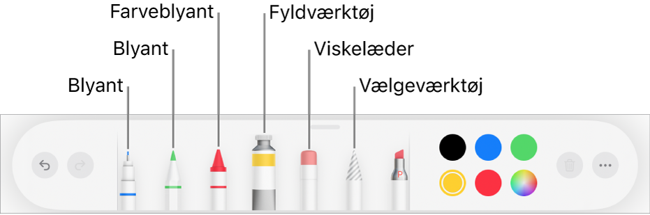 Værktøjslinjen i Pages på iPad med pen, blyant, farveblyant, fyldværktøj, viskelæder, vælgeværktøj og farvefelt, der viser den aktuelle farve.