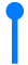 symbolet for ankerpunkt