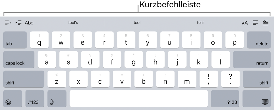 Eine Tastatur mit Kurzbefehltasten in einer Reihe über der obersten Tastenreihe.