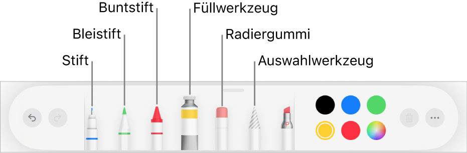 Die Zeichen-Symbolleiste in Pages auf dem iPad mit Werkzeugen wie Stift, Bleistift, Buntstift, Füllwerkzeug, Radiererwerkzeug, Auswahlwerkzeug und Farbfeld mit der aktuellen Farbe