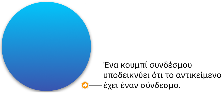 Ένα κουμπί συνδέσμου πάνω σε σχήμα.