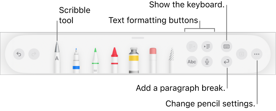 The writing, drawing and annotating toolbar with the Scribble tool on the left. On the right are buttons to format text, show the keyboard, add a paragraph break and open the More menu.