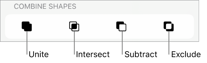 Unite, Intersect, Subtract, and Exclude buttons below Combined Shapes.