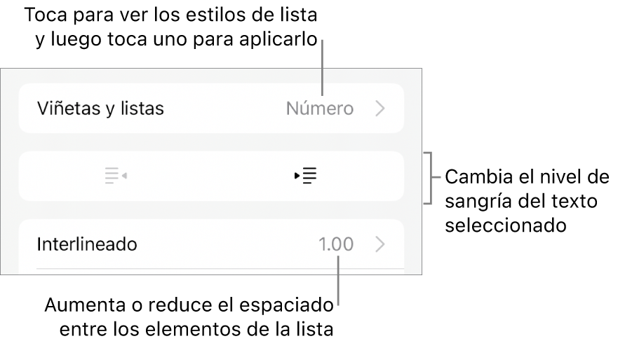 La sección Viñetas y listas de los controles de formato con texto que señala la sección Viñetas y listas, los botones de las sangría derecha o izquierda y controles de interlineado.