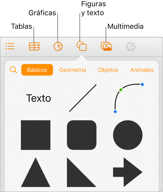 Los controles para agregar un objeto, con botones en la parte superior para seleccionar tablas, gráficas, figuras (líneas y cuadros de texto incluidos) y contenidos.