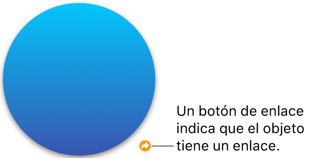 Un botón de enlace en una figura.