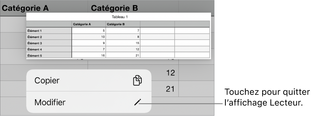 Une cellule de tableau est sélectionnée et au-dessus de celle-ci se trouve un menu avec les boutons Copier et Modifier.