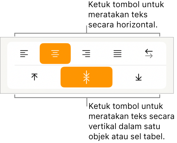 Tombol perataan horizontal dan vertikal untuk teks.