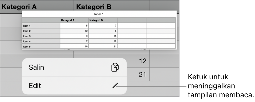 Sel tabel dipilih, dan di atasnya terdapat menu dengan tombol Salin dan Edit.