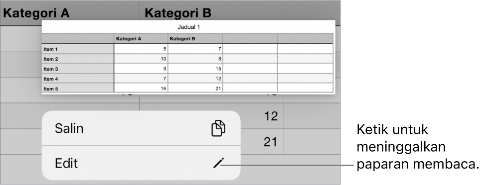 Sel jadual dipilih dan di atasnya ialah menu dengan butang Salin dan Edit.