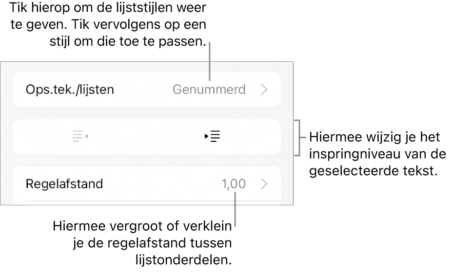 Het gedeelte 'Ops.tek./lijsten' van de opmaakregelaars met uitleg bij 'Ops.tek./lijsten', de inspringknoppen en de regelaars voor de regelafstand.