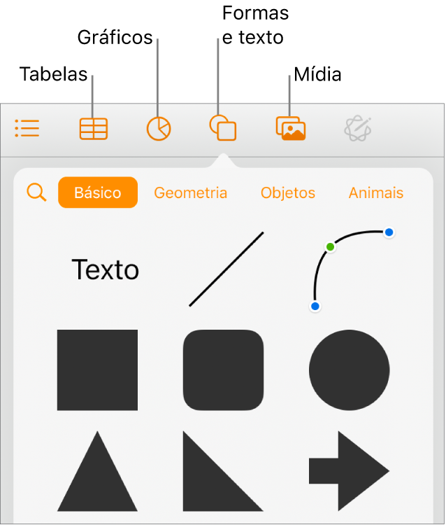 Os controles para adicionar um objeto, com botões na parte superior para selecionar tabelas, gráficos, formas (incluindo linhas e caixas de texto) e mídia.