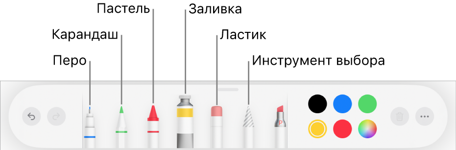 Панель инструментов рисования в Pages на iPad: перо, карандаш, пастель, заливка, ластик, инструмент выбора и цветовая область с текущим цветом.