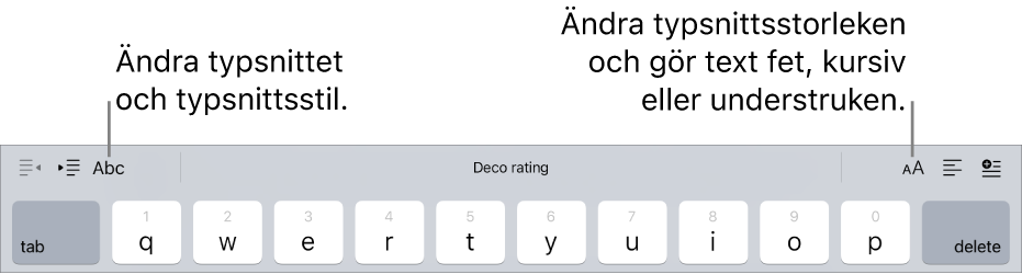 Textformateringsknapparna ovanför tangentbordet med knappar (från vänster till höger) för indrag, typsnitt, tre fält med föreslagen text, typsnittsstorlek, justering samt infogning.