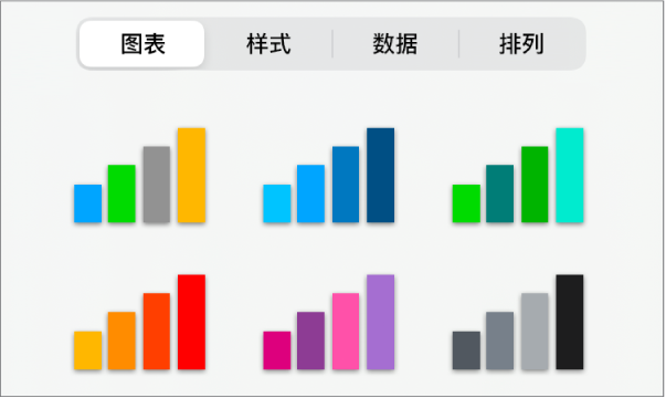 “格式”菜单的“图表”标签页中的图表样式。