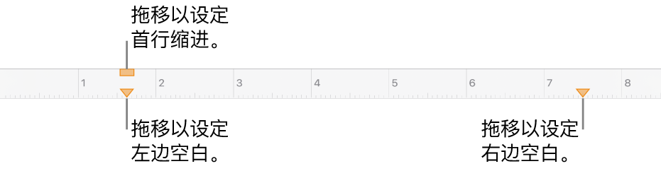 标尺，带有左页边空白标记、首行缩进标记和右页边空白标记的标注框。