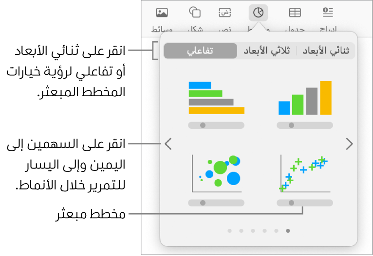 قائمة إضافة مخطط وتعرض خيار مخطط مبعثر.