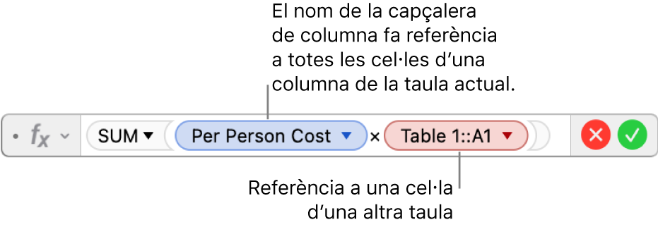 L’editor de fórmules, que mostra una fórmula que fa referència a una columna d’una taula i a una cel·la d’una altra taula.