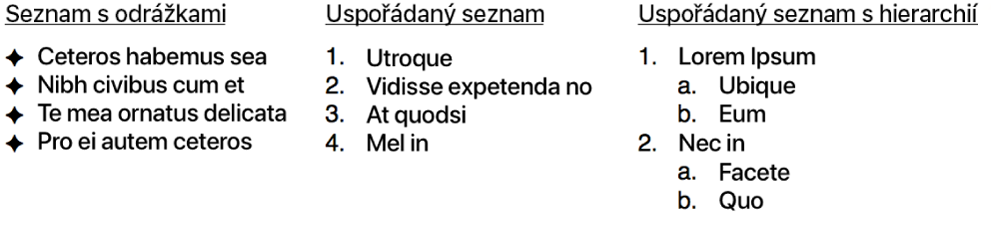 Ukázky seznamu s odrážkami, seřazeného seznamu a seznamu s hierarchickými úrovněmi