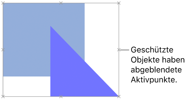 Geschütztes Objekt mit abgeblendeten Aktivpunkten