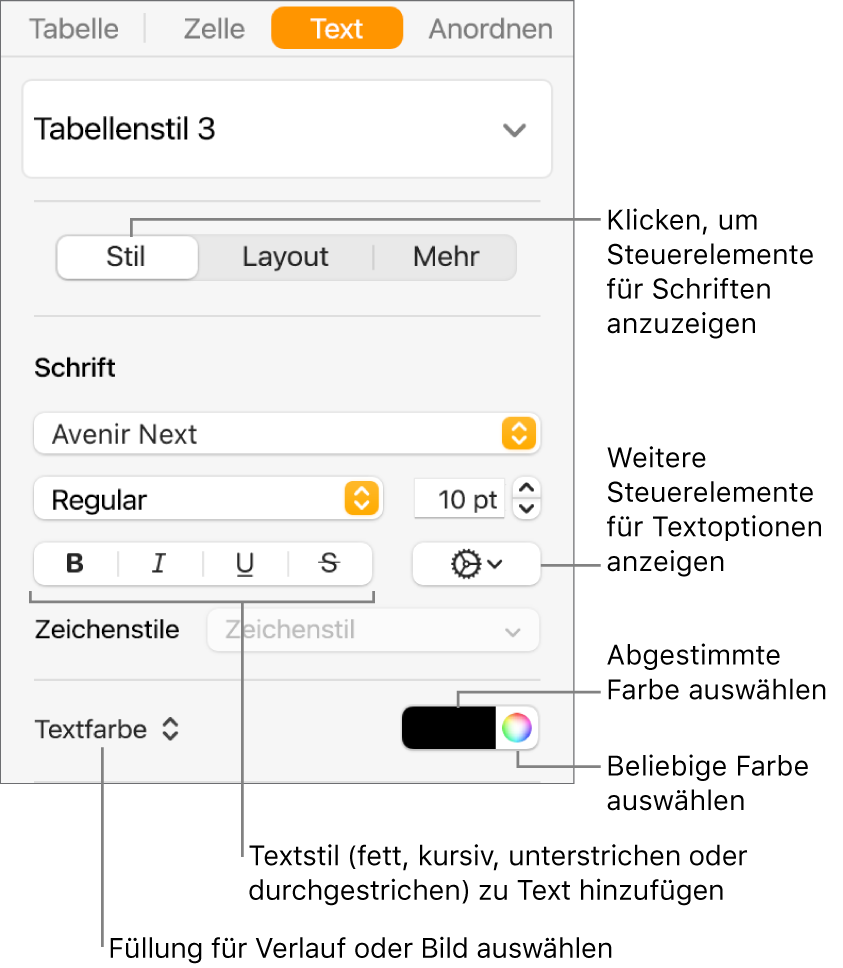 Die Steuerelemente zum Anpassen des Tabellentexts