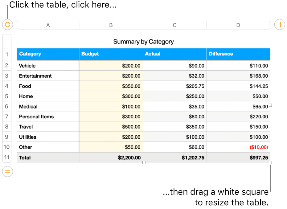 A selected table with white squares for resizing.