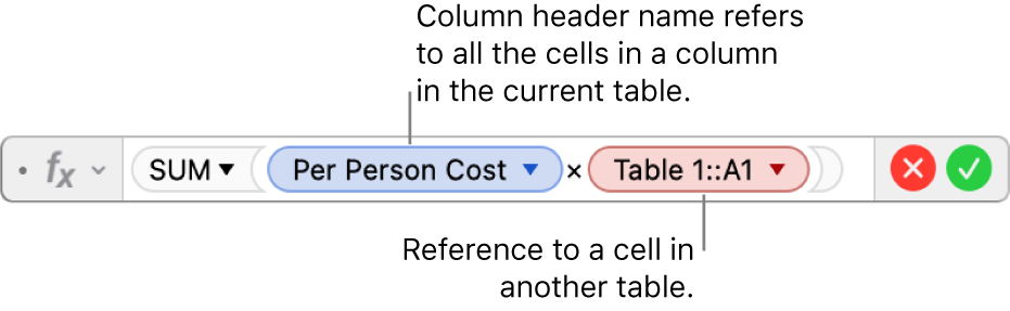 The Formula Editor showing a formula that refers to a column in one table and a cell in another table.