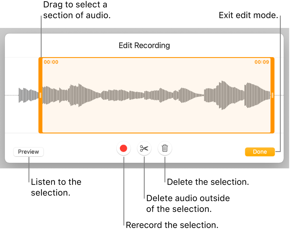 Controls for editing recorded audio. Handles indicate the selected section of the recording, and Preview, Record, Trim, Delete, and Edit Mode buttons are below.