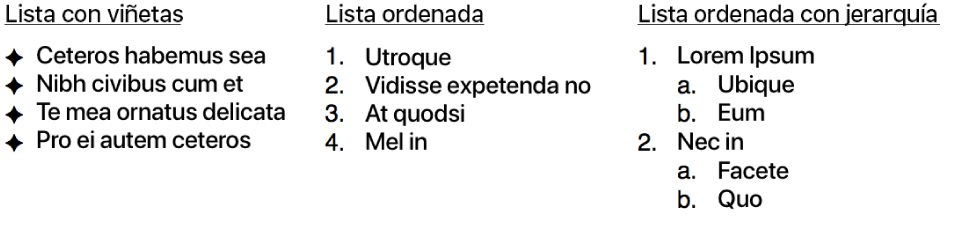 Ejemplos de listas con viñetas, ordenada y jerárquica.