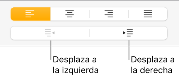 Botones para mover párrafos a izquierda y derecha.