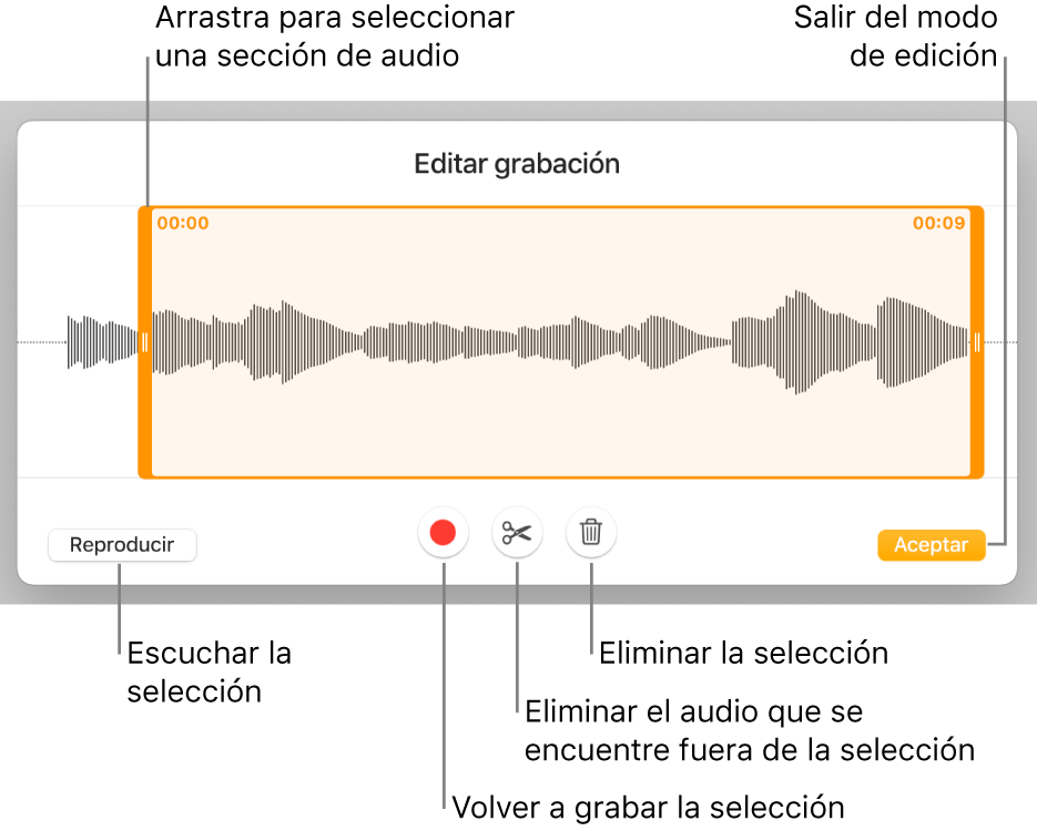 Controles para editar el audio grabado. Los tiradores indican la sección seleccionada de la grabación, y los botones para Previsualizar, Grabar, Acortar, Eliminar y modo de edición se encuentran debajo.