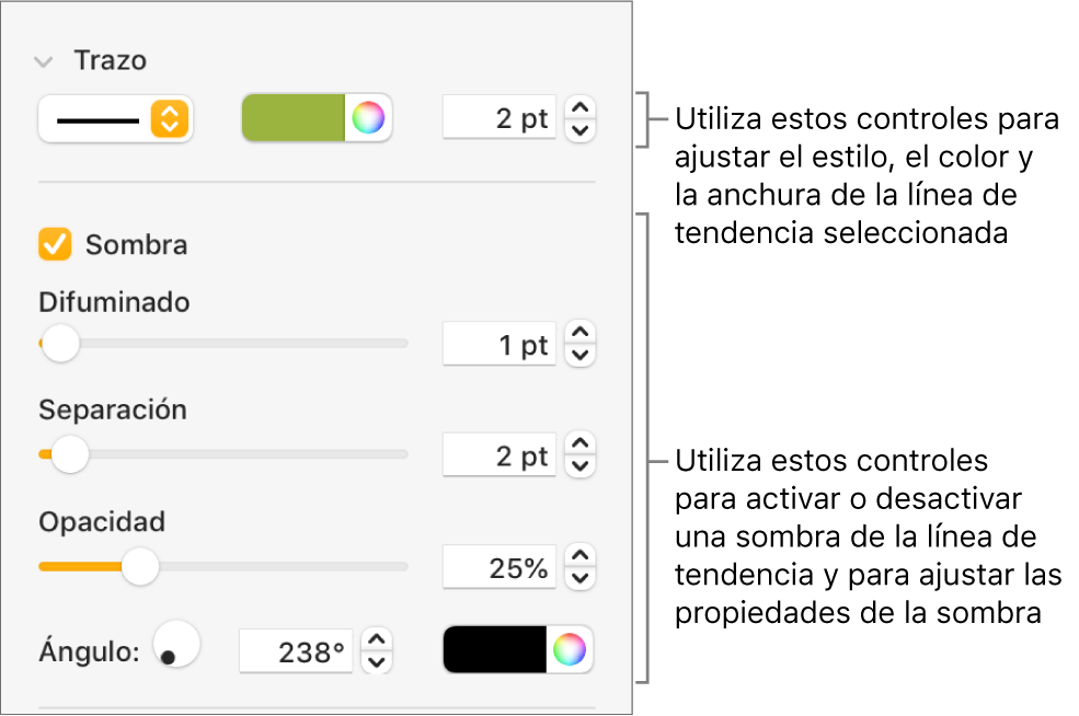 Controles de la barra lateral para cambiar el aspecto de las líneas de tendencia.