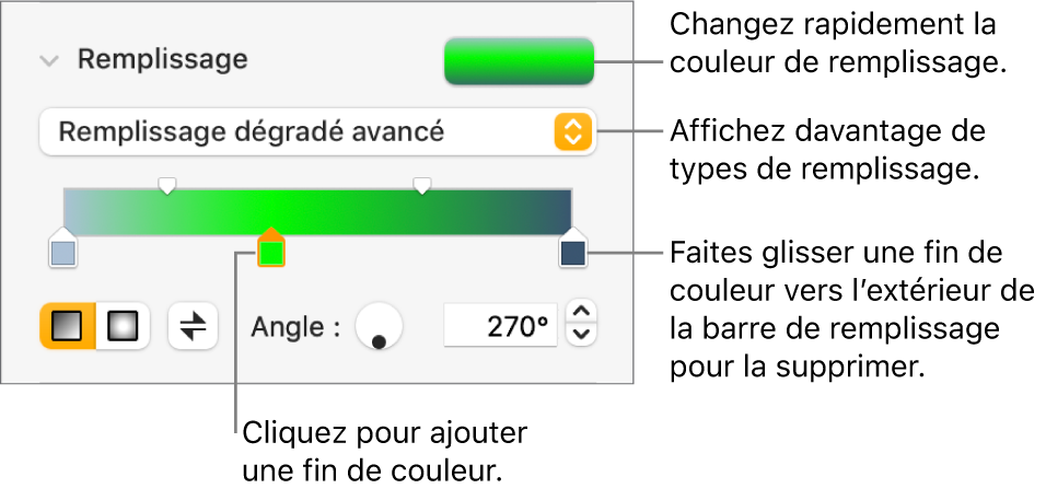 Commandes pour remplir des objets avec des couleurs.