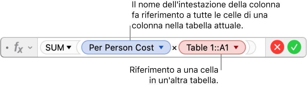 “Editor formule” con una formula che fa riferimento alla colonna di una tabella e alla cella di un’altra tabella.