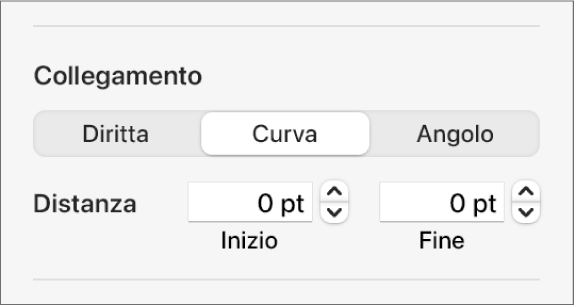 I controlli Connessione con Curva selezionato.