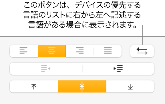 段落の配置ボタンの横にある「段落の方向」ボタン。