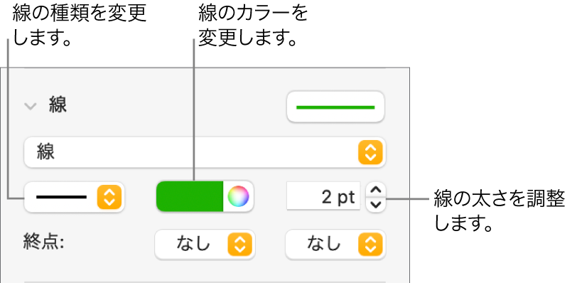 線の両端、太さ、および色を設定するための線コントロール。