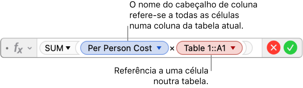 Editor de fórmula a mostrar uma fórmula que faz referência a uma coluna numa tabela e a uma célula noutra tabela.