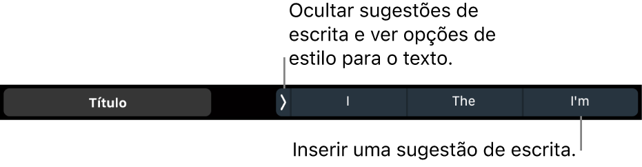 A Touch Bar do MacBook Pro com controlos para escolher um estilo de texto, ocultar as sugestões de escrita e inserir sugestões de escrita.