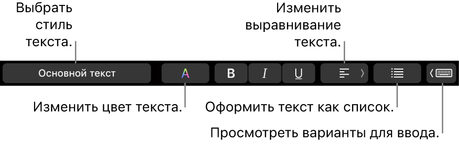 Панель Touch Bar на MacBook Pro. Отображаются элементы управления для выбора стиля текста, изменения цвета текста, изменения выравнивания текста, форматирования текста в виде списка и отображения подсказок при вводе.