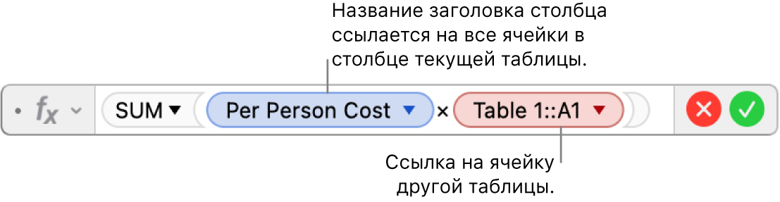 Редактор формул и формула, которая ссылается на столбец одной таблицы и ячейку другой.