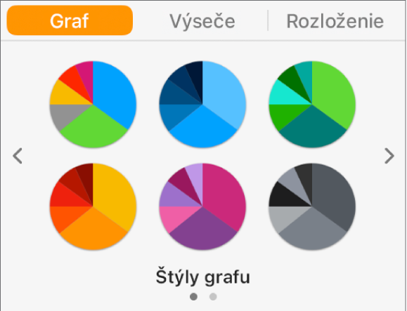 Štýly grafov na tabe Graf v postrannom paneli Formát.