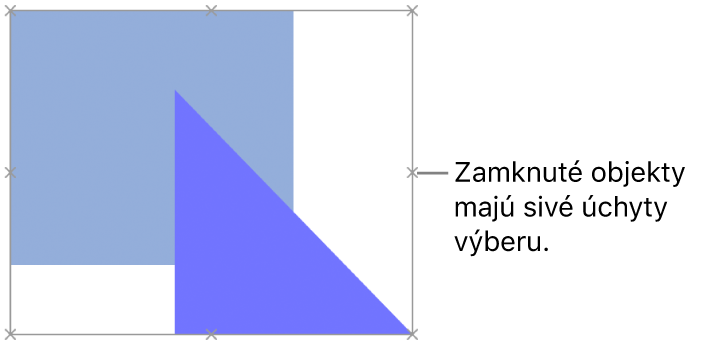 Zamknuté objekty s neaktívnymi úchytmi výberu.