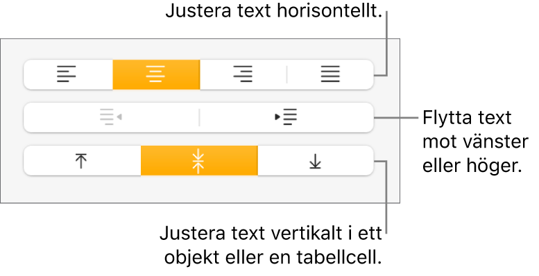 Avsnittet Justering i formatgranskaren med knappar för justering av text horisontellt och vertikalt samt knappar för att flytta text åt vänster eller höger.