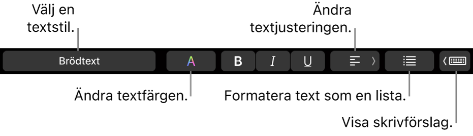 Touch Bar på MacBook Pro med reglage för att ändra textstil, textfärg och textjusteringen, för att formatera text som en lista och för att visa skrivförslag.