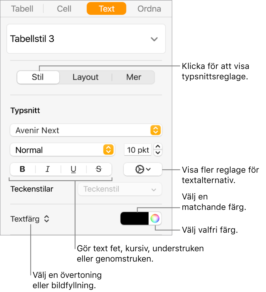 Stilreglage för tabelltext.