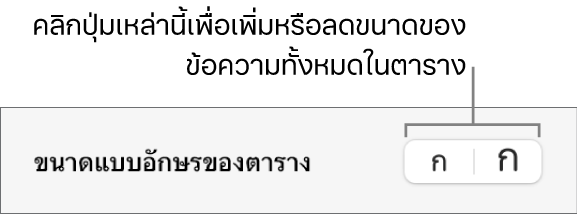 ตัวควบคุมสำหรับเปลี่ยนขนาดของข้อความทั้งหมดในตาราง