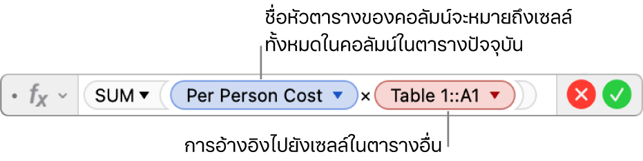 ตัวแก้ไขสูตรที่แสดงสูตรที่หมายถึงคอลัมน์ในหนึ่งตารางและเซลล์ในอีกตารางหนึ่ง