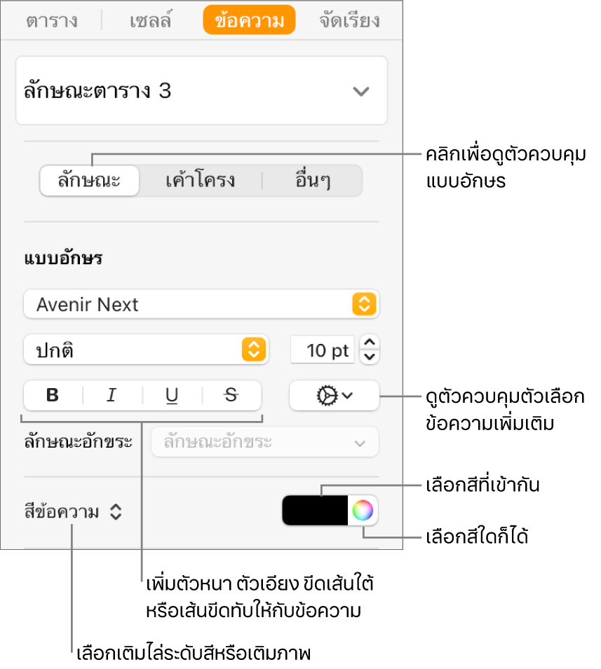 ตัวควบคุมสำหรับปรับลักษณะข้อความในตาราง